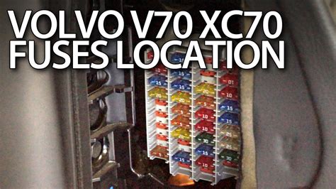 volvo v70 classic lv brandstof relais|Fuses and relays Volvo XC70 / V70 (S; 2000 .